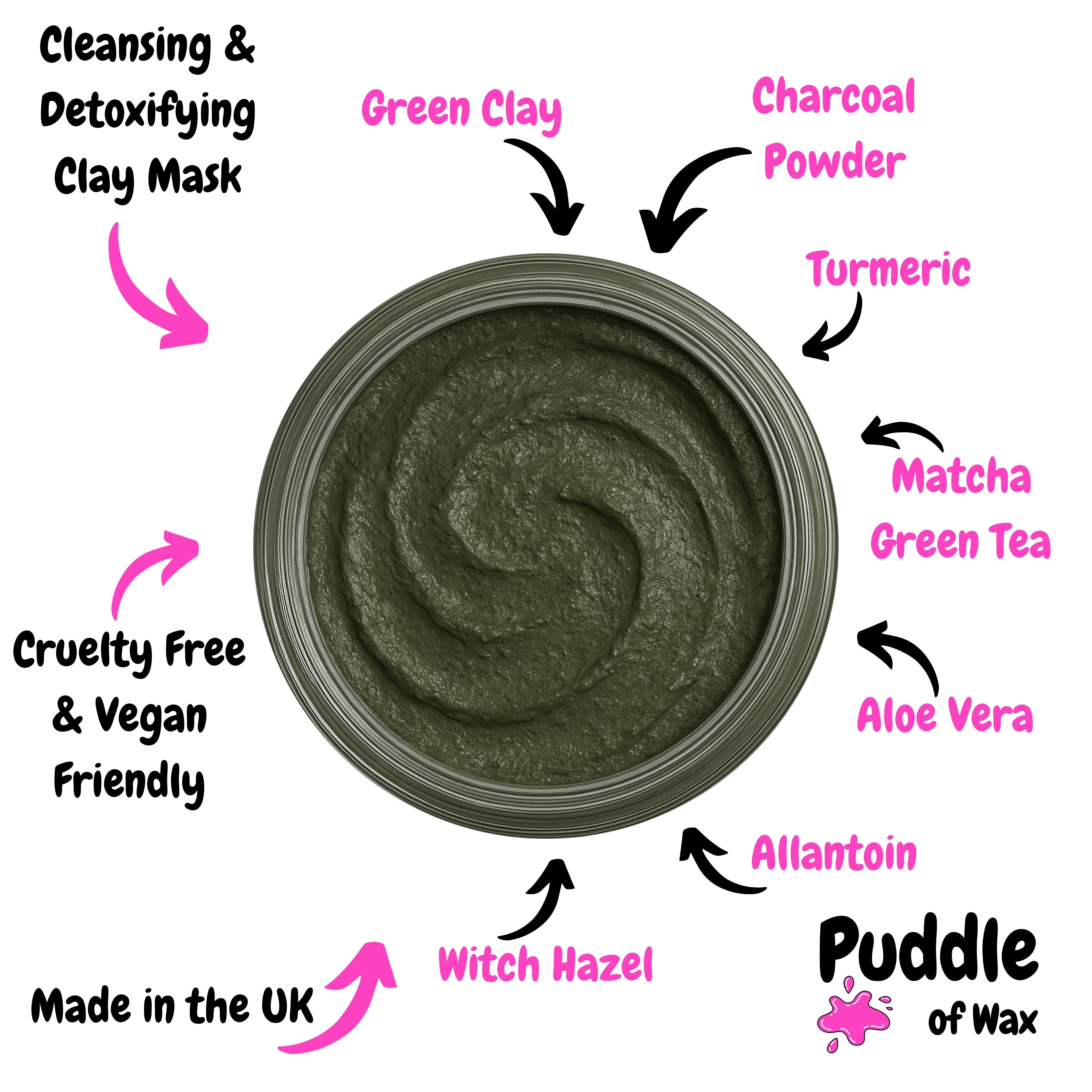 Cleansing & Detoxifying Clay Mask
