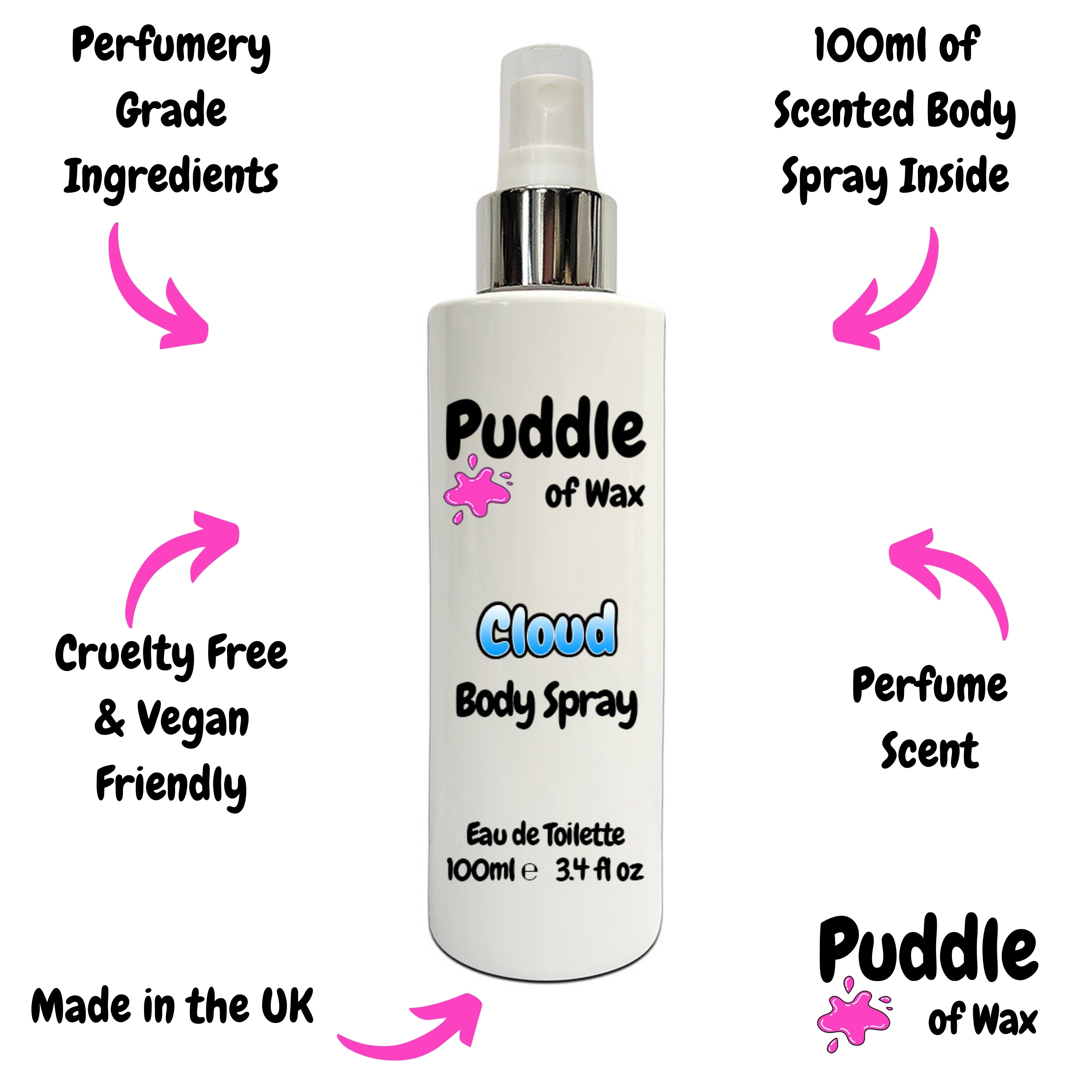 Cloud Body Spray