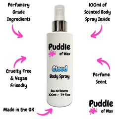 Cloud Body Spray