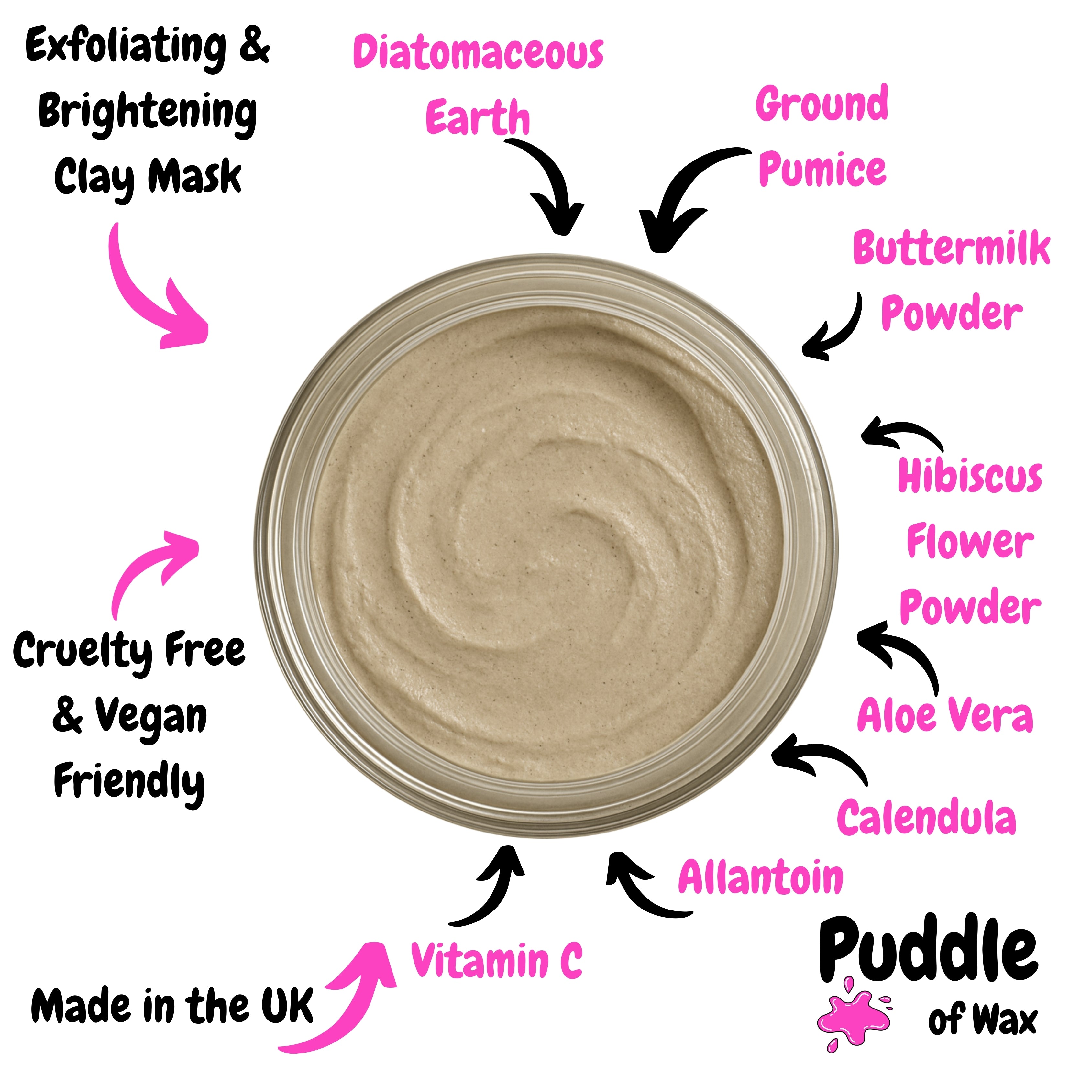 Exfoliating & Brightening Clay Mask